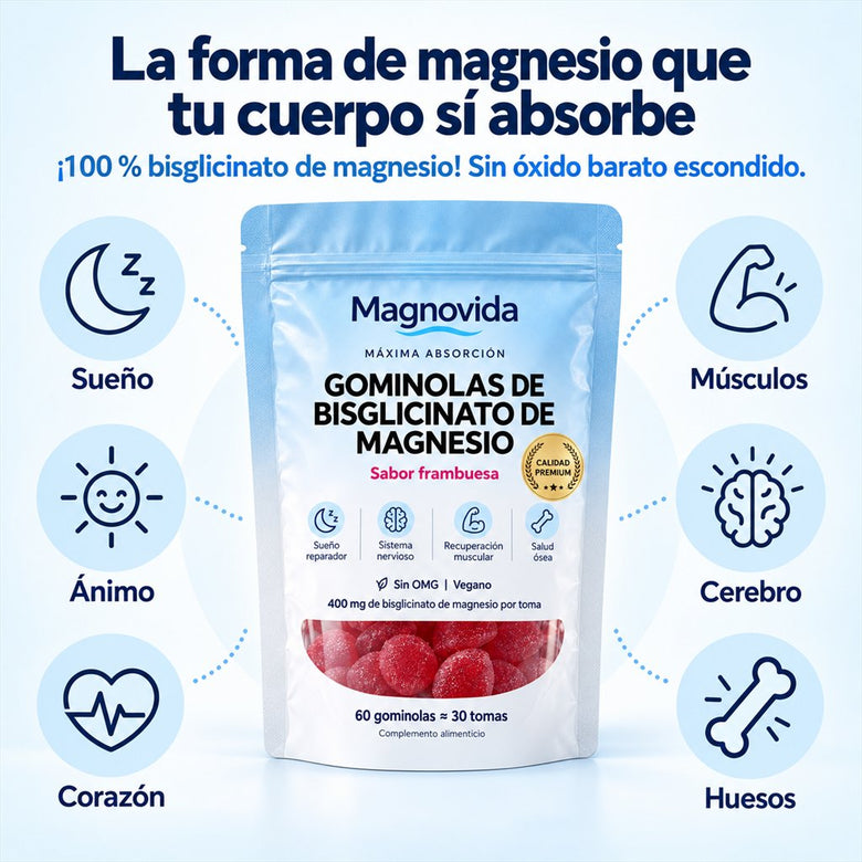 Envase Magnovida con iconos de beneficios sobre fondo azul claro