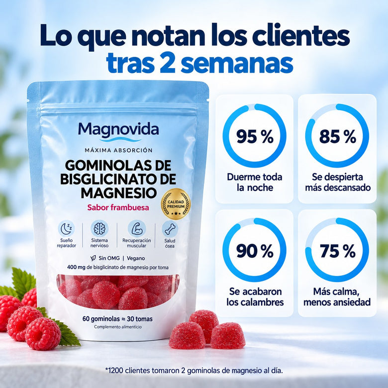 Collage con resultados de clientes